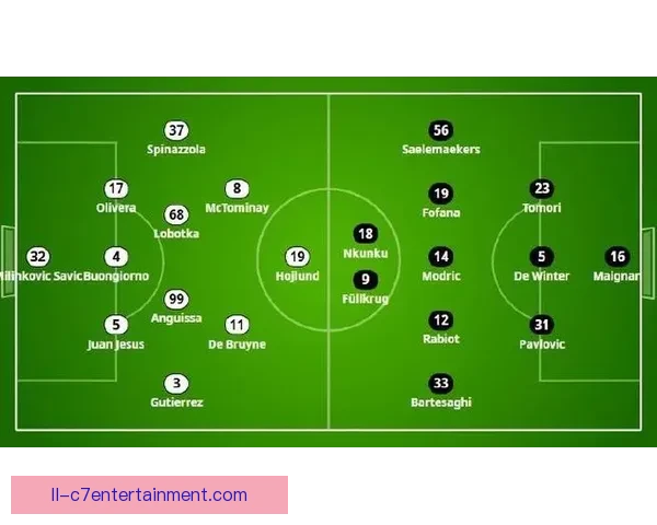 2025-26赛季意甲联赛 那不勒斯提前锁定亚军席位